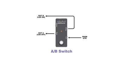 ART LOOPSwitch Compact Effects Loop-switcher / True Bypass